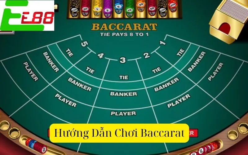 Hướng Dẫn Chơi Baccarat